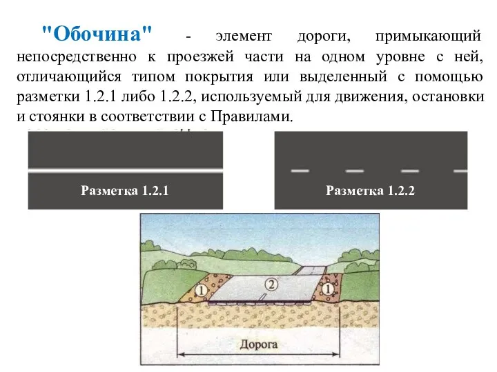 "Обочина" - элемент дороги, примыкающий непосредственно к проезжей части на