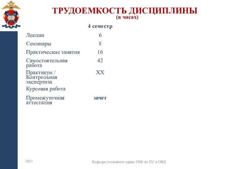 ТРУДОЕМКОСТЬ ДИСЦИПЛИНЫ 2023 Кафедра уголовного права УНК по ПС в ОВД (в часах)