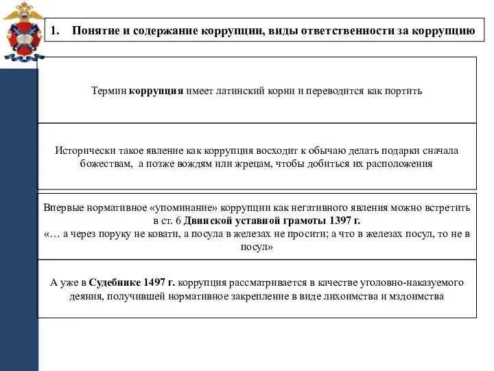 Термин коррупция имеет латинский корни и переводится как портить Исторически