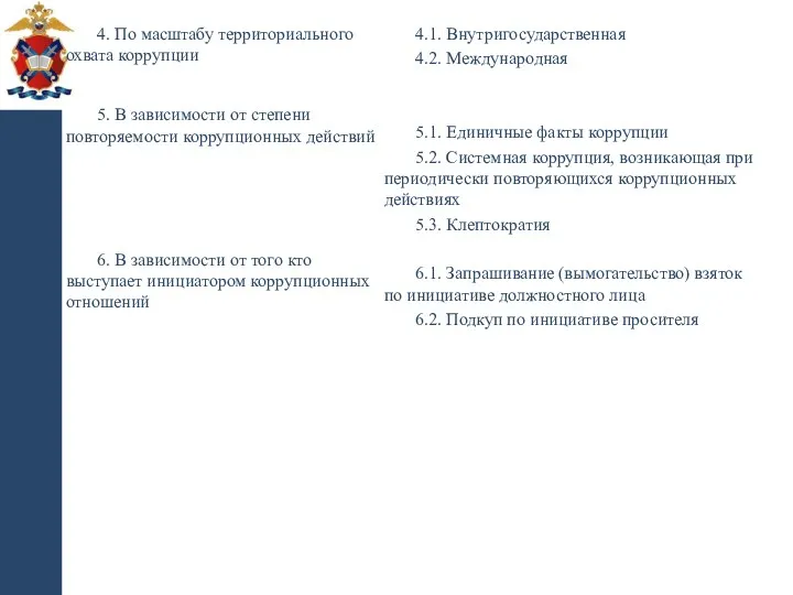 4. По масштабу территориального охвата коррупции 5. В зависимости от