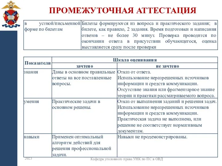 ПРОМЕЖУТОЧНАЯ АТТЕСТАЦИЯ 2023 Кафедра уголовного права УНК по ПС в ОВД