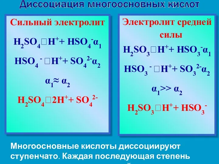 Многоосновные кислоты диссоциируют ступенчато. Каждая последующая степень протекает хуже предыдущей.