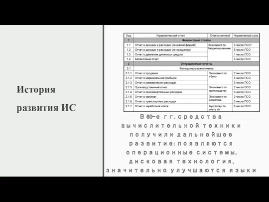 История развития ИС В 60-е гг. средства вычислительной техники получили