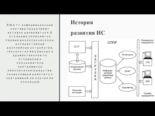 История развития ИС В 70-е гг. информационные системы продолжают активно