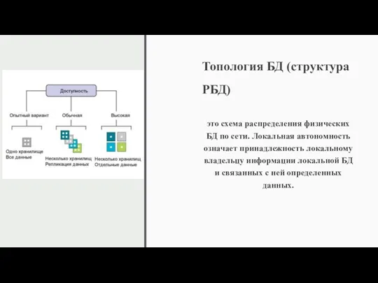 Топология БД (структура РБД) это схема распределения физических БД по