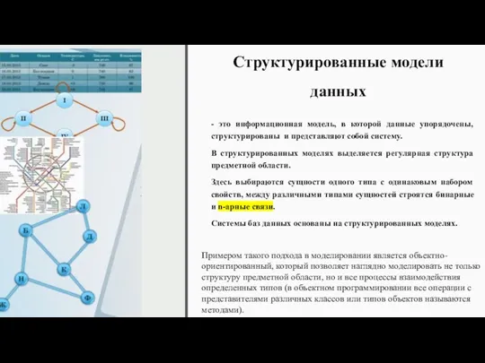 Структурированные модели данных - это информационная модель, в которой данные