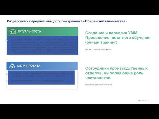 ЦЕЛИ ПРОЕКТА Разработка и передача методологии тренинга «Основы наставничества» АКТУАЛЬНОСТЬ