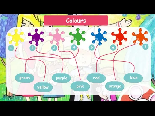 purple pink red orange green yellow blue 1 2 3 4 5 6 7 Colours