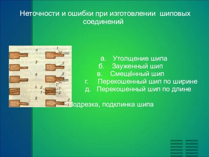 Неточности и ошибки при изготовлении шиповых соединений а. Утолщение шипа