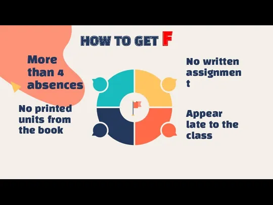 HOW TO GET F No printed units from the book