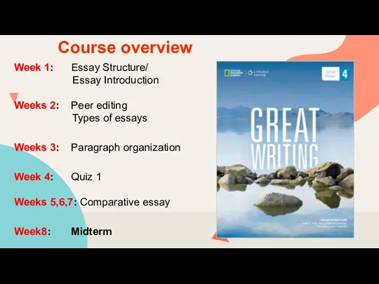 Course overview Week 1: Essay Structure/ Essay Introduction Weeks 2: