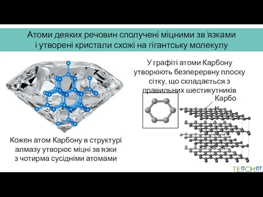Атоми деяких речовин сполучені міцними зв’язками і утворені кристали схожі на гігантську молекулу