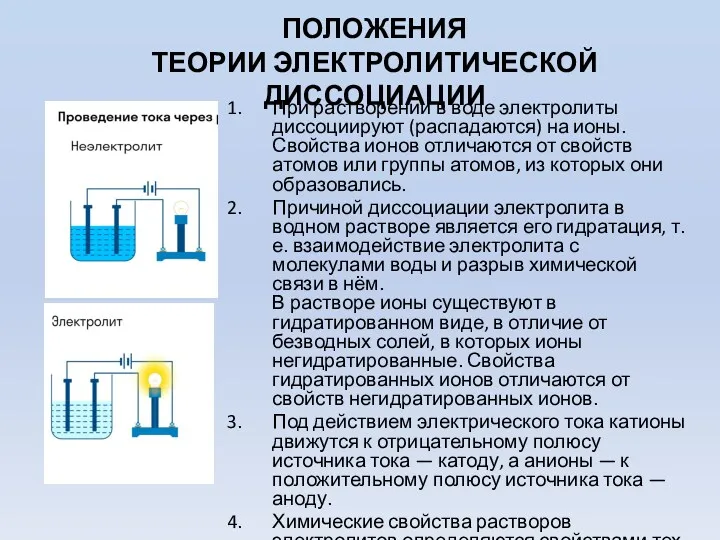 ПОЛОЖЕНИЯ ТЕОРИИ ЭЛЕКТРОЛИТИЧЕСКОЙ ДИССОЦИАЦИИ При растворении в воде электролиты диссоциируют