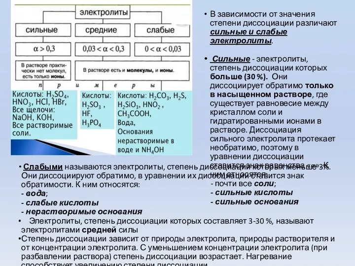 В зависимости от значения степени диссоциации различают сильные и слабые