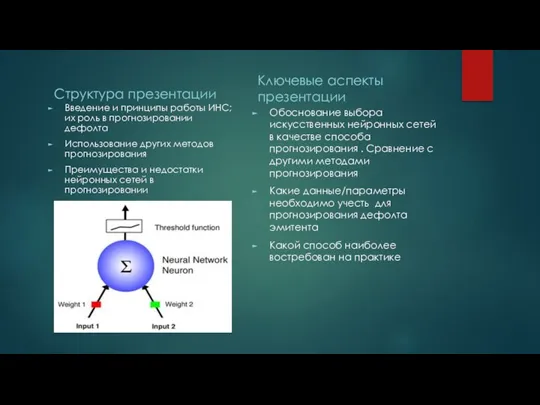 Структура презентации Введение и принципы работы ИНС; их роль в