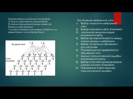 Задача «анализ динамики котировок» 1) анализ технических индикаторов 2) анализ