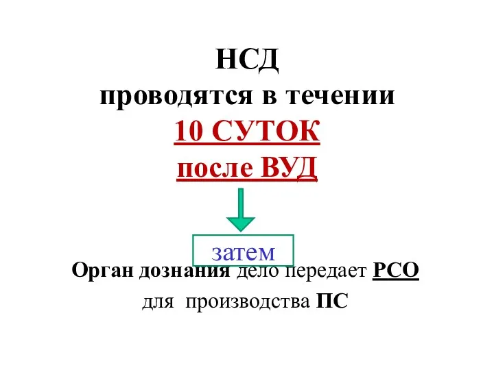 НСД проводятся в течении 10 СУТОК после ВУД Орган дознания