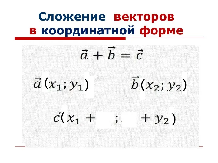 Сложение векторов в координатной форме ( ) ( ) ) (