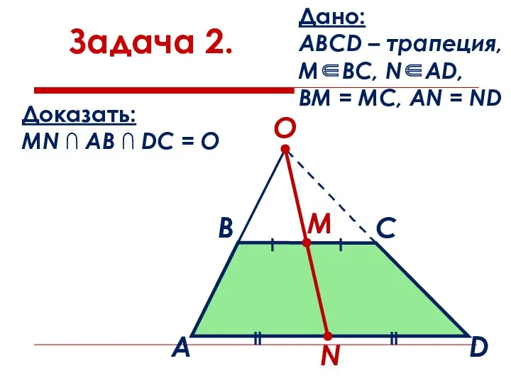 Задача 2. Дано: АВСD – трапеция, М∈ВС, N∈AD, BM =