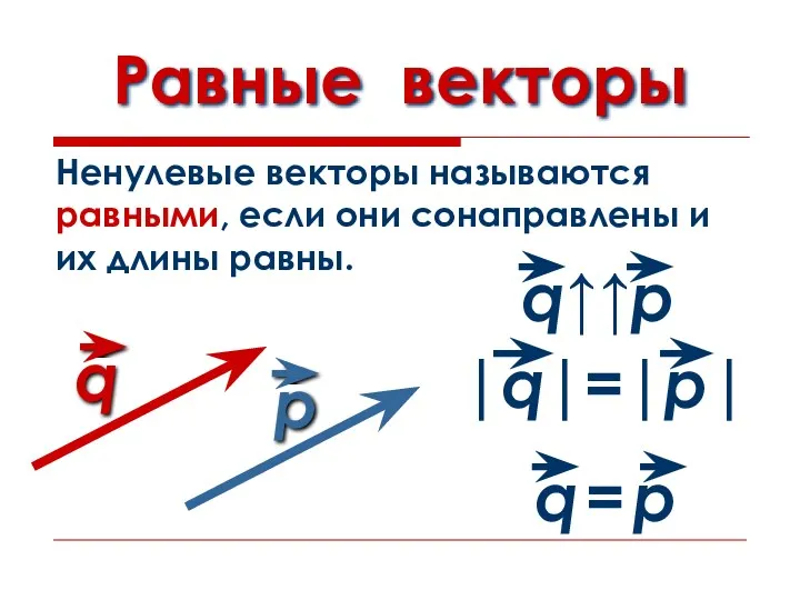 Равные векторы Ненулевые векторы называются равными, если они сонаправлены и их длины равны.