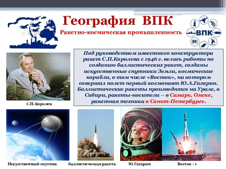 География ВПК Ракетно-космическая промышленность С.П.Королев Ю.Гагарин Восток - 1 Искусственный