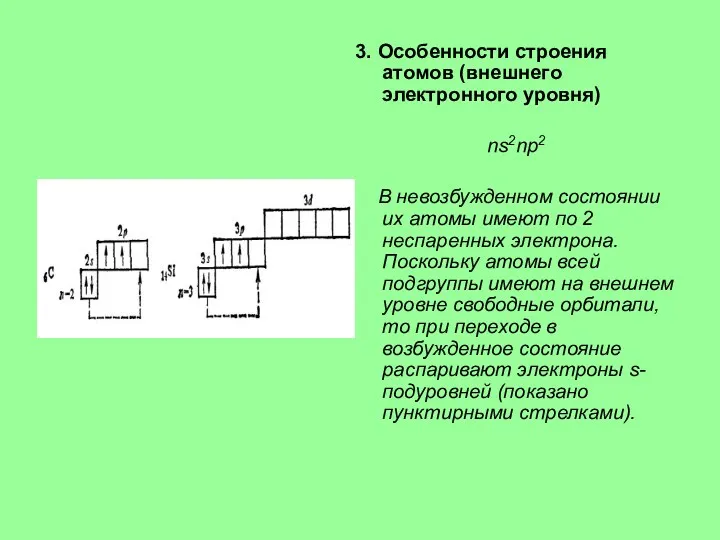 3. Особенности строения атомов (внешнего электронного уровня) ns2np2 В невозбужденном состоянии их атомы