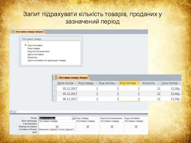 Запит підрахувати кількість товарів, проданих у зазначений період