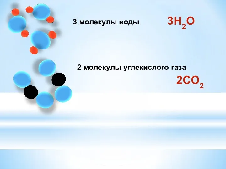 3 молекулы воды 3H2O 2 молекулы углекислого газа 2CO2