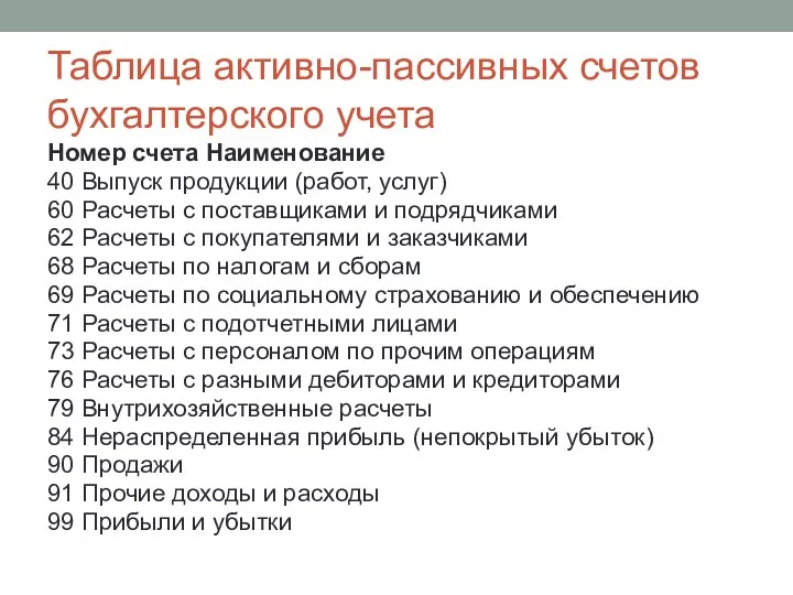 Таблица активно-пассивных счетов бухгалтерского учета Номер счета Наименование 40 Выпуск продукции (работ, услуг)