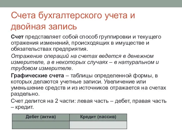 Счета бухгалтерского учета и двойная запись Счет представляет собой способ группировки и текущего