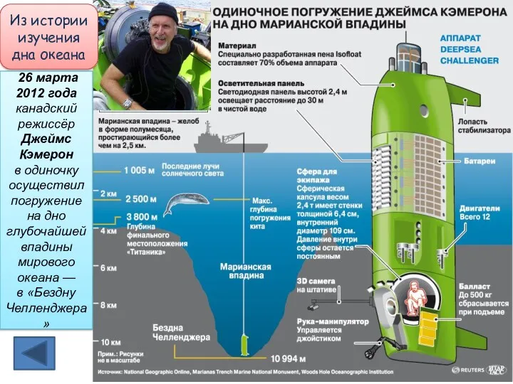 26 марта 2012 года канадский режиссёр Джеймс Кэмерон в одиночку