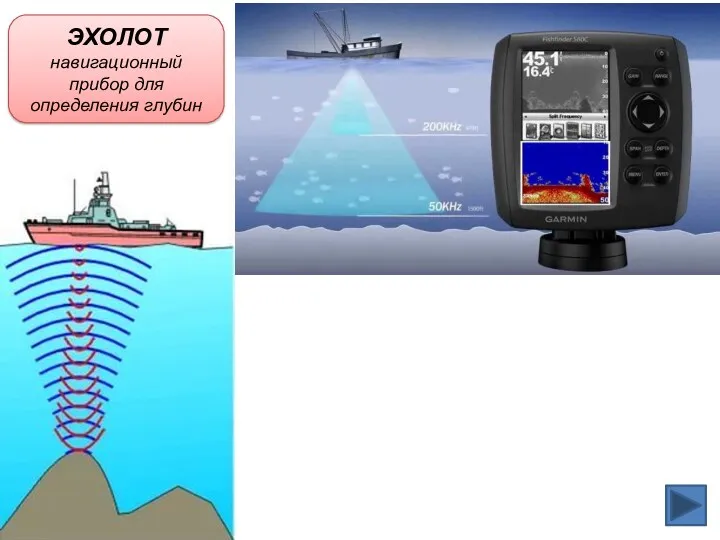 ЭХОЛОТ навигационный прибор для определения глубин