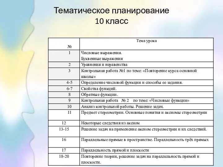 Тематическое планирование 10 класс