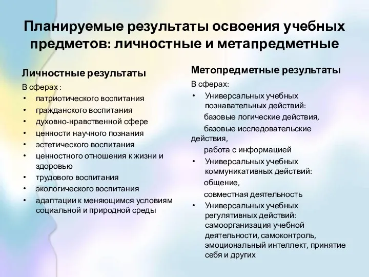 Планируемые результаты освоения учебных предметов: личностные и метапредметные Личностные результаты