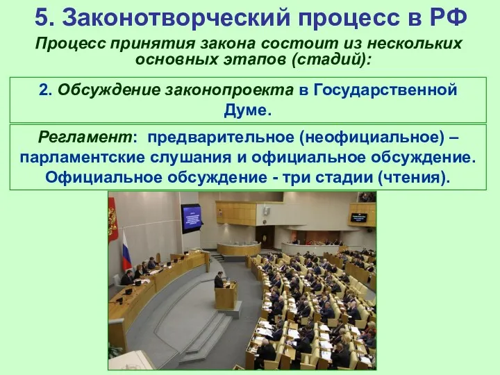 5. Законотворческий процесс в РФ Процесс принятия закона состоит из