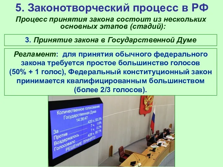 5. Законотворческий процесс в РФ Процесс принятия закона состоит из нескольких основных этапов
