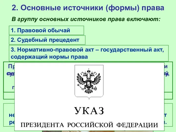 2. Основные источники (формы) права В группу основных источников права