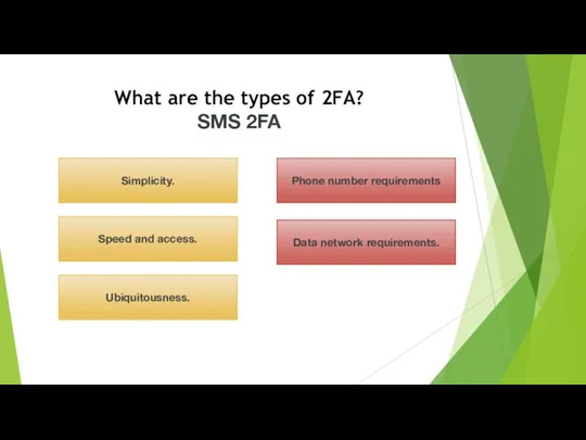 What are the types of 2FA? SMS 2FA Simplicity. Ubiquitousness. Speed and access.