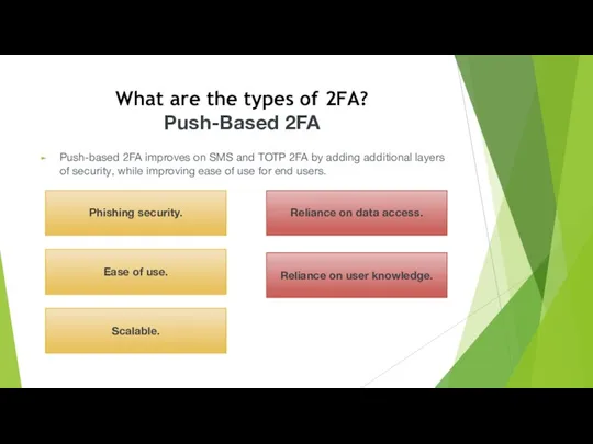 What are the types of 2FA? Push-Based 2FA Push-based 2FA improves on SMS