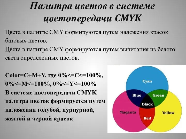Палитра цветов в системе цветопередачи CMYK Цвета в палитре CMY формируются путем наложения