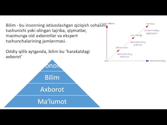 Bilim - bu insonning ixtisoslashgan qiziqish sohasini tushunishi yoki olingan tajriba, qiymatlar, mazmunga