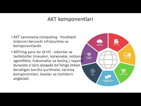 AKT komponentlari AKT zamonaviy computing - hisoblash imkonini beruvchi infratuzilma