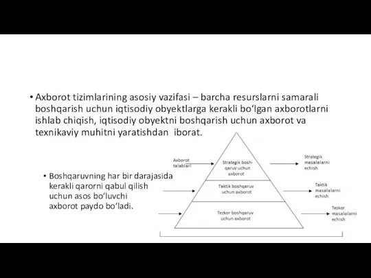 Axborot tizimlarining asosiy vazifasi – barcha resurslarni samarali boshqarish uchun iqtisodiy obyektlarga kerakli