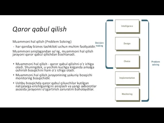 Qaror qabul qilish Muammoni hal qilish (Problem Solving) har qanday biznes tashkiloti uchun