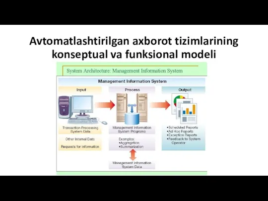 Avtomatlashtirilgan axborot tizimlarining konseptual va funksional modeli