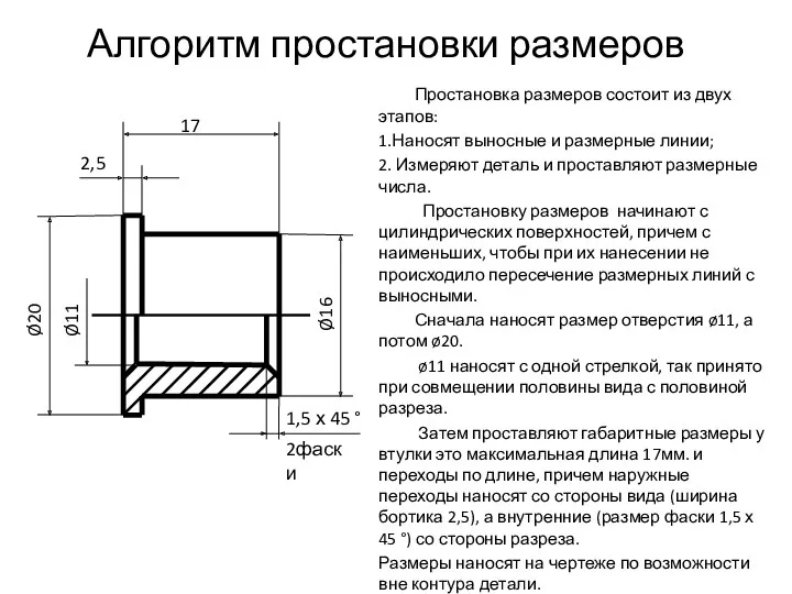 Алгоритм простановки размеров Простановка размеров состоит из двух этапов: 1.Наносят