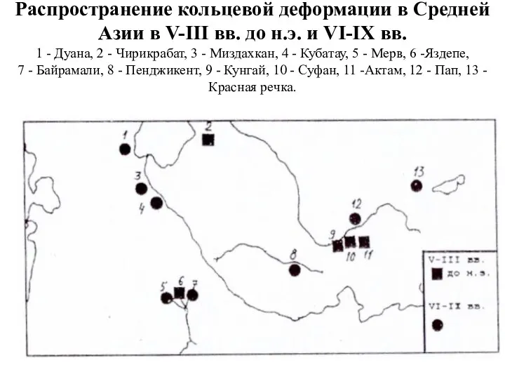 Распространение кольцевой деформации в Средней Азии в V-III вв. до н.э. и VI-IX