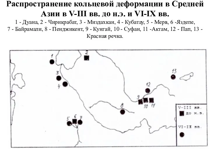 Распространение кольцевой деформации в Средней Азии в V-III вв. до