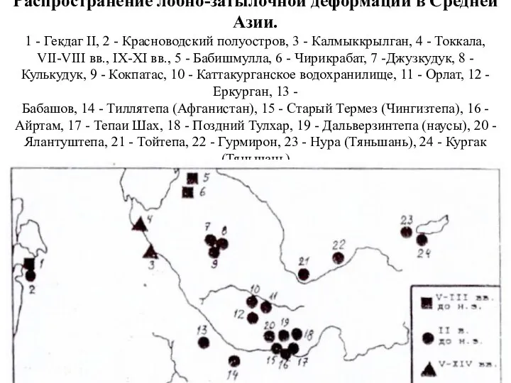Распространение лобно-затылочной деформации в Средней Азии. 1 - Гекдаг II, 2 - Красноводский