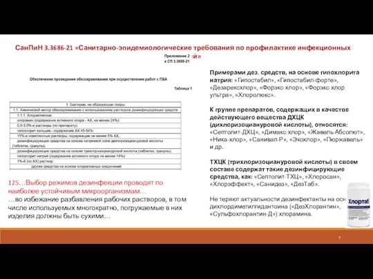 СанПиН 3.3686-21 «Санитарно-эпидемиологические требования по профилактике инфекционных болезней» 125…Выбор режимов дезинфекции проводят по